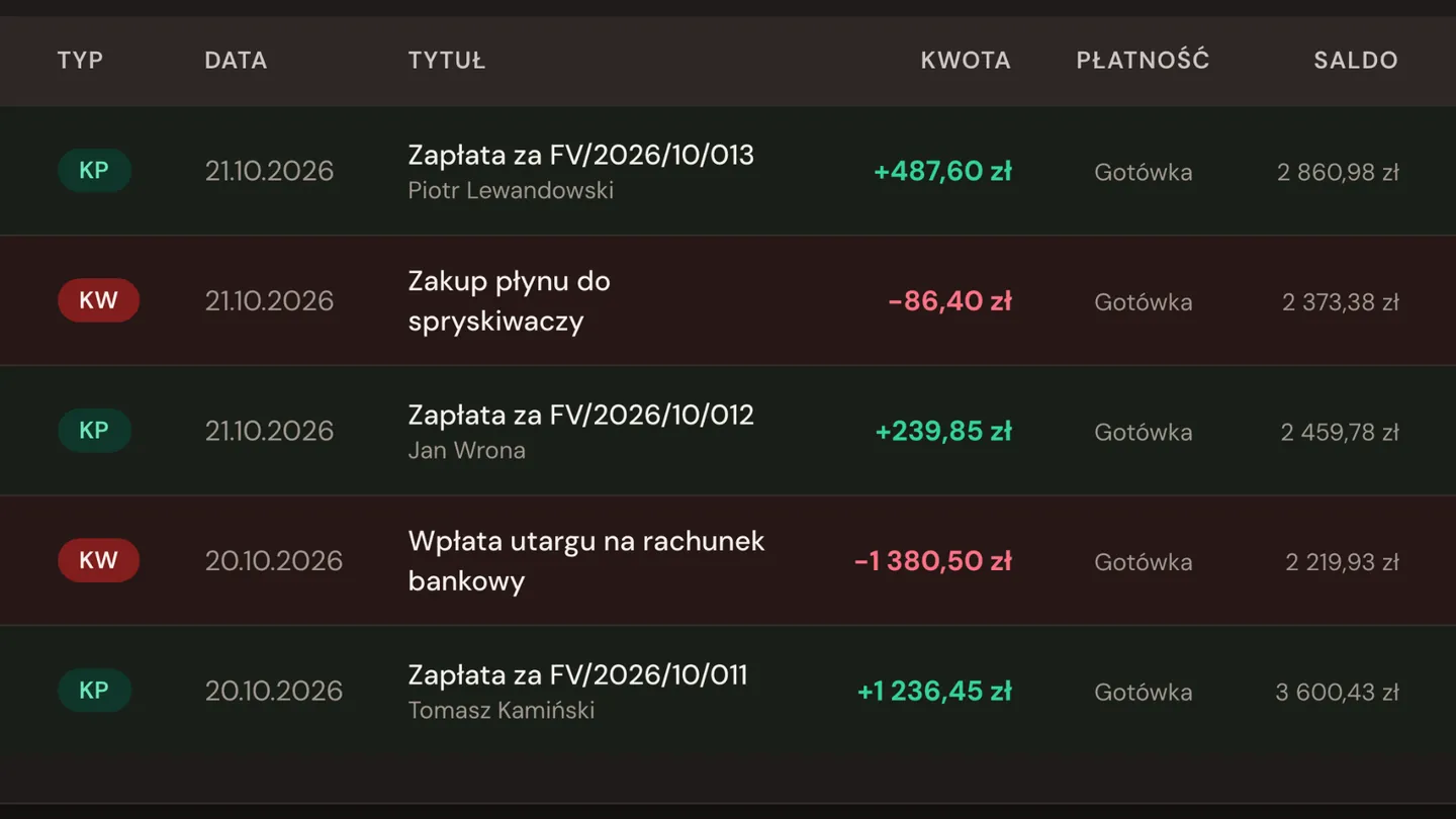 Kasa w mWarsztat: dokumenty KP i KW z saldem.